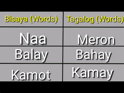 gikabuhi in tagalog words|Translate gikabuhi from Cebuano to Tagalog .